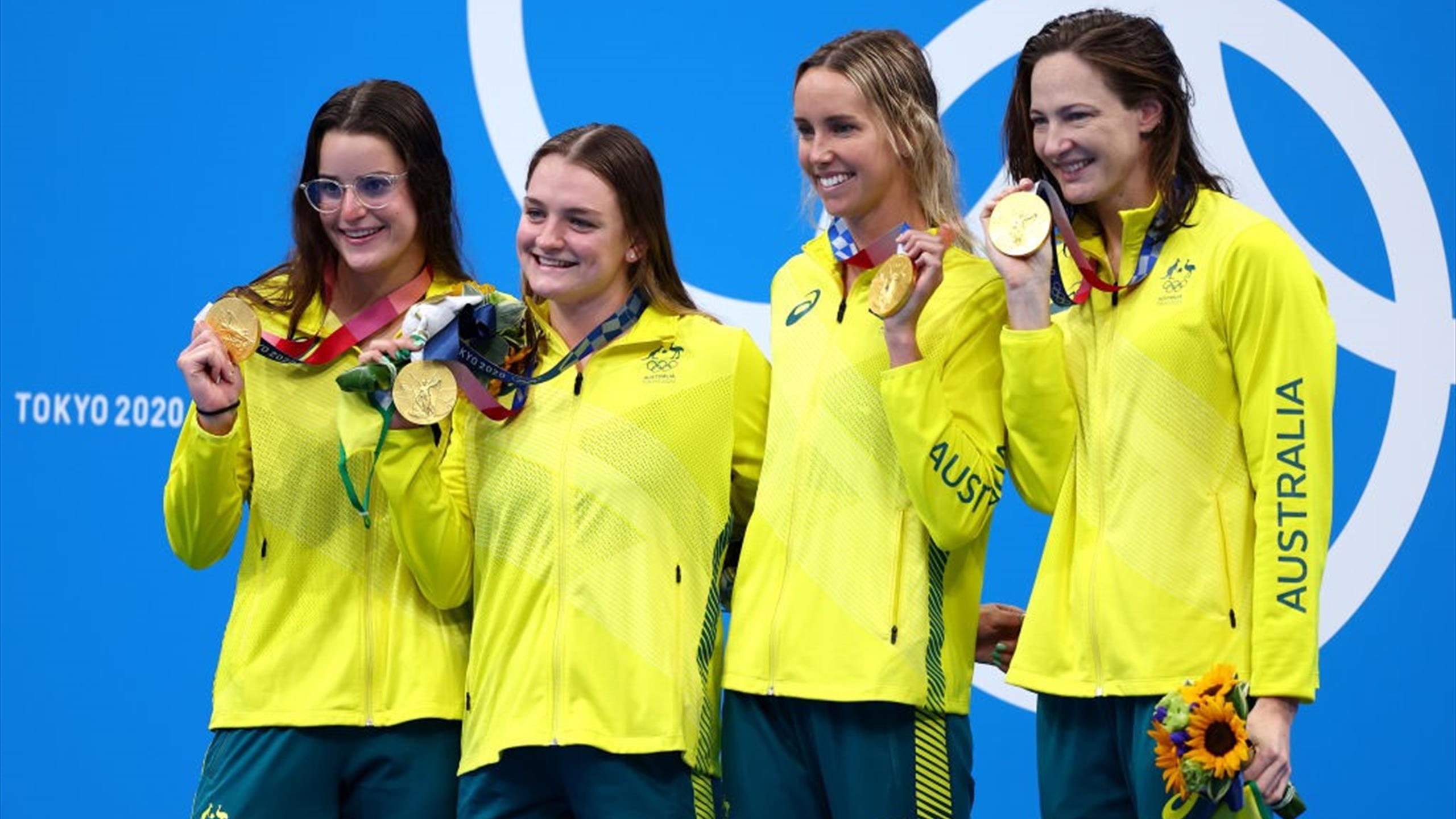 Finish women's 4x100m medley Tokyo 2020 Highlights delle Olimpiadi