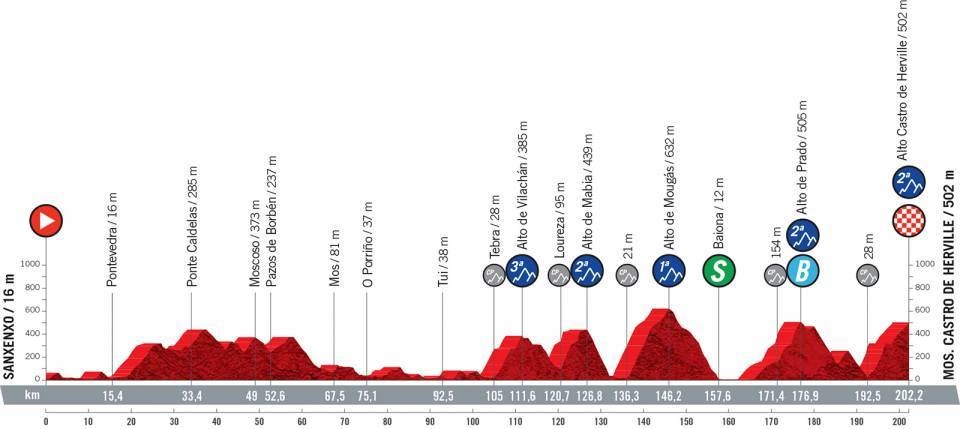https://i.eurosport.com/2021/08/11/3199667.jpg