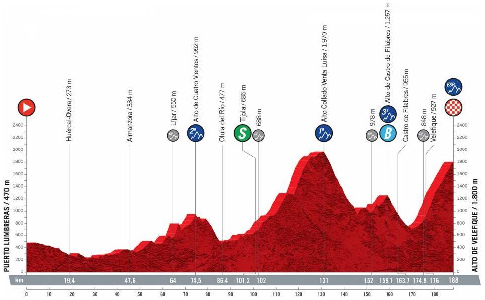 https://i.eurosport.com/2021/08/21/3204736.jpg