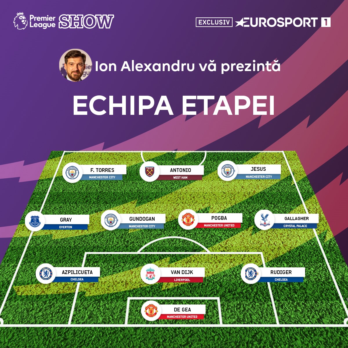 Ion Alexandru vă prezintă echipa etapei a 3-a din Premier League