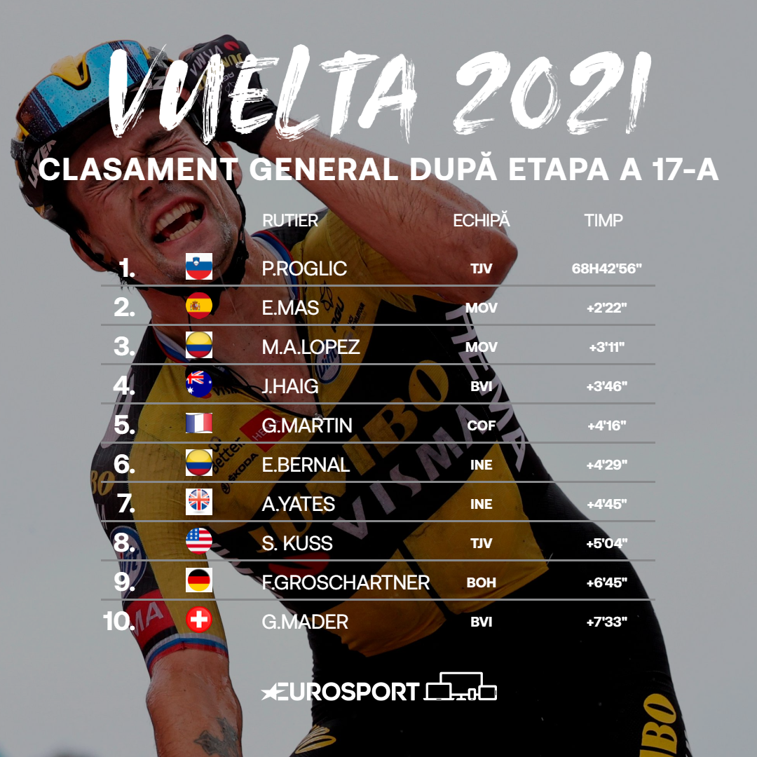 https://i.eurosport.com/2021/09/01/3211173.png