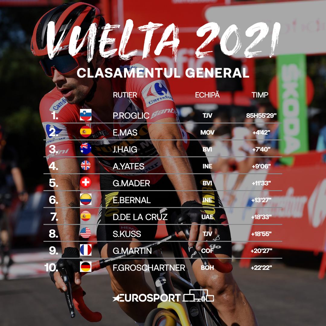 https://i.eurosport.com/2021/09/05/3213873.png
