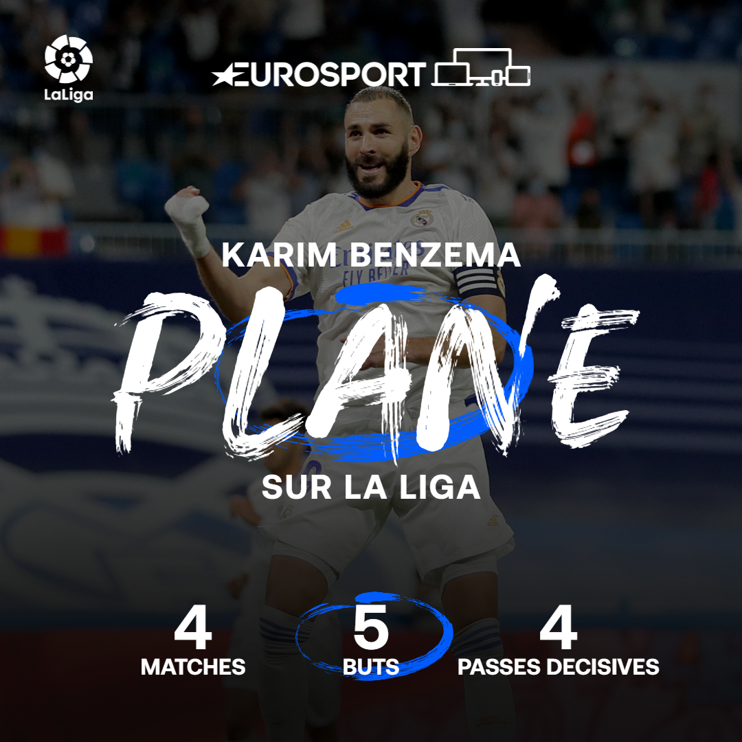 Visuel stats : Karim Benzema réalise un début de saison de feu en Championnat d'Espagne