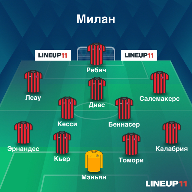 https://i.eurosport.com/2021/09/15/3218782.png