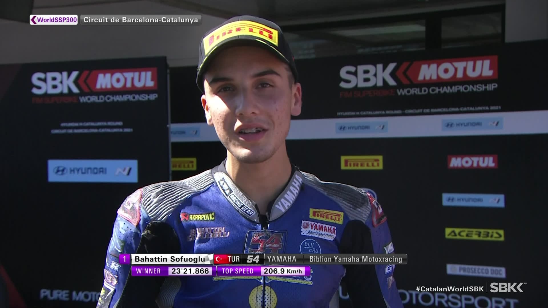 https://i.eurosport.com/2021/09/19/3222941.jpg
