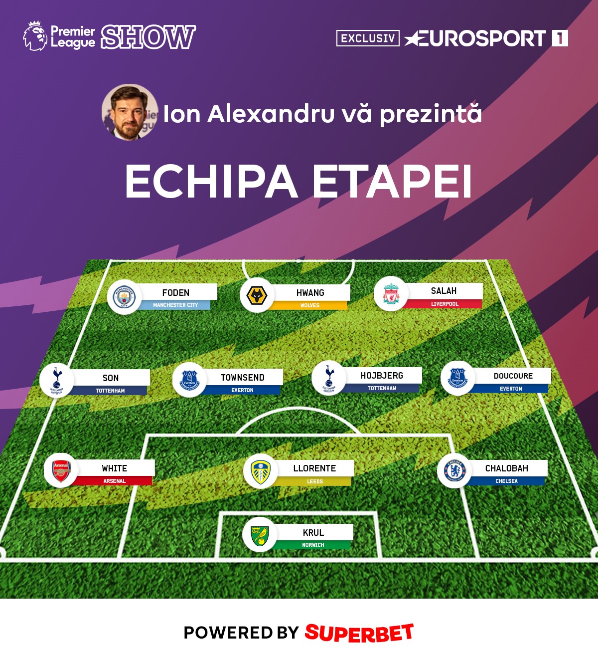 Echipa etapei a 7-a din Premier League 2021/2022