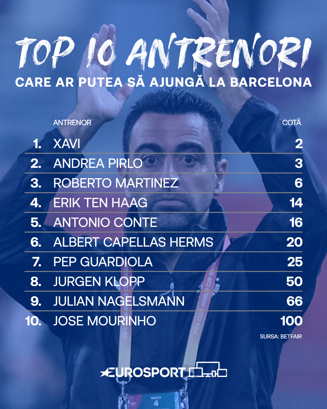 https://i.eurosport.com/2021/10/05/3232048.png