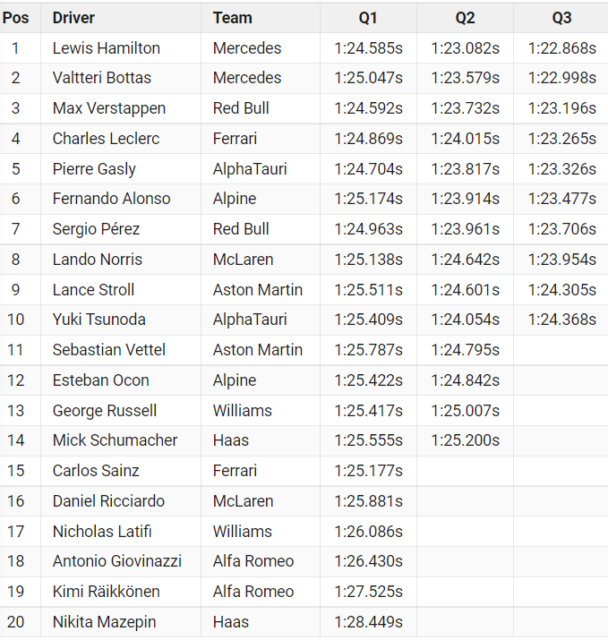 https://i.eurosport.com/2021/10/09/3234055.png