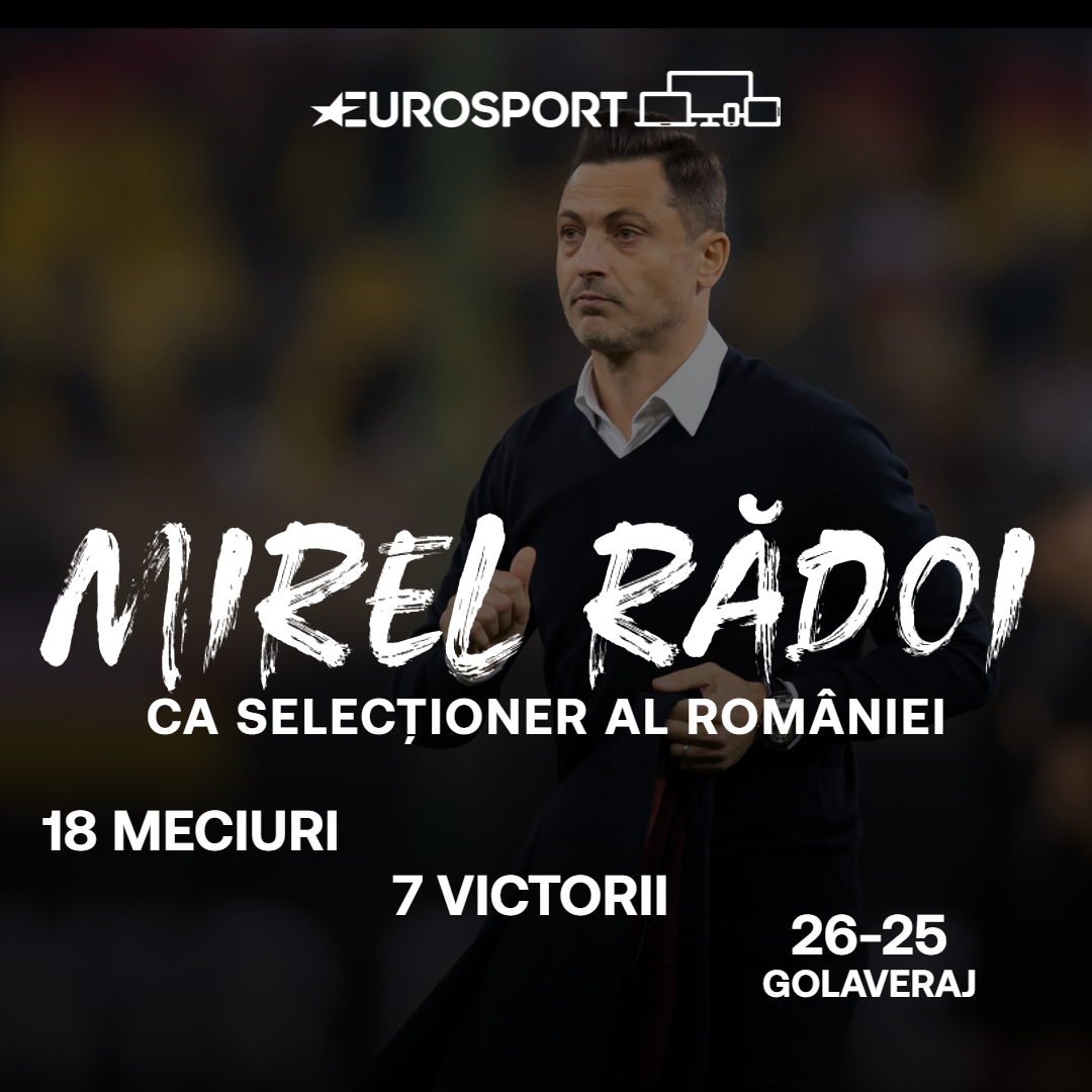 Performanțele lui Mirel Rădoi pe banca tehnică a naționalei României