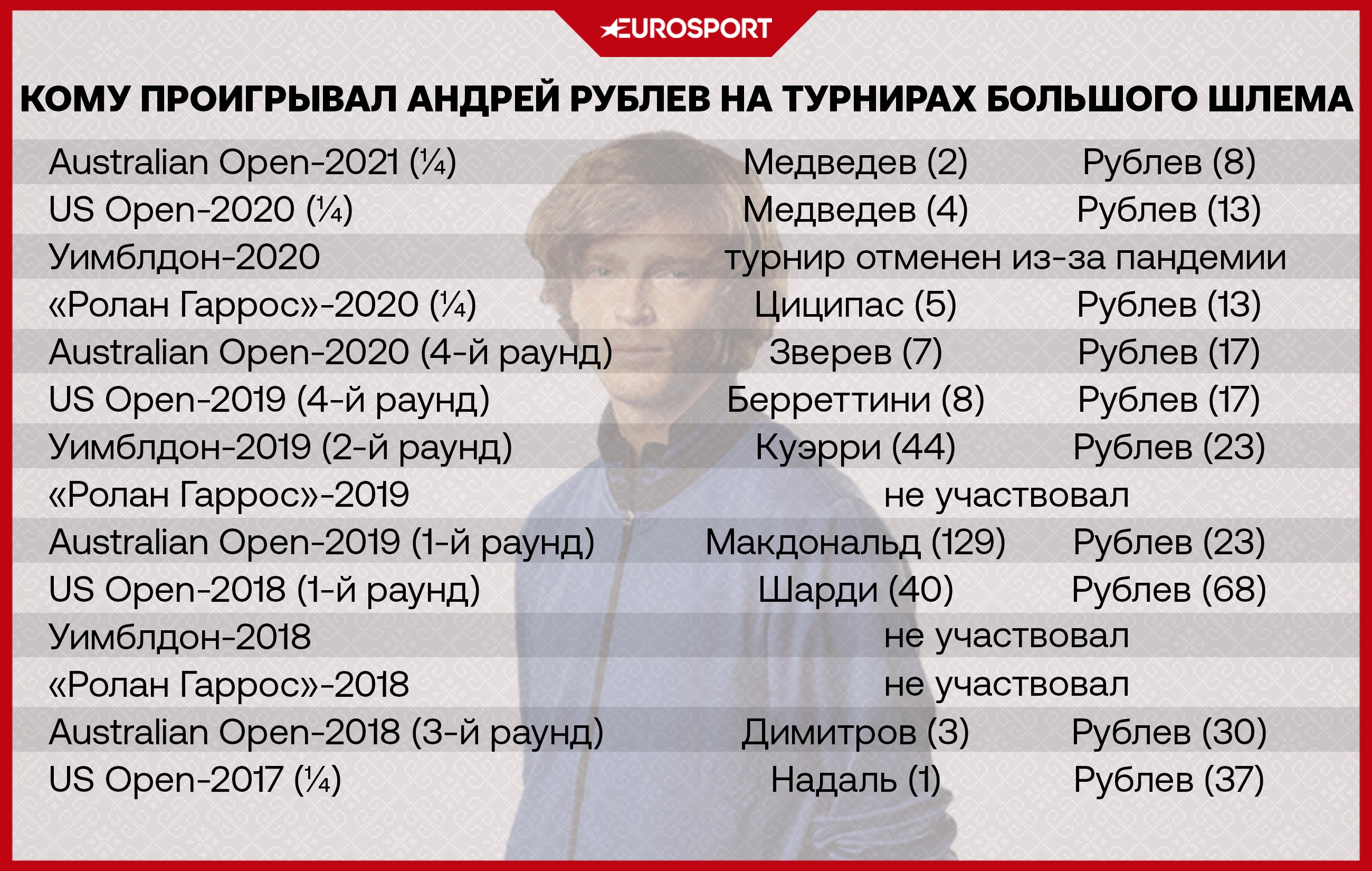 https://i.eurosport.com/2021/10/13/3236060.jpg