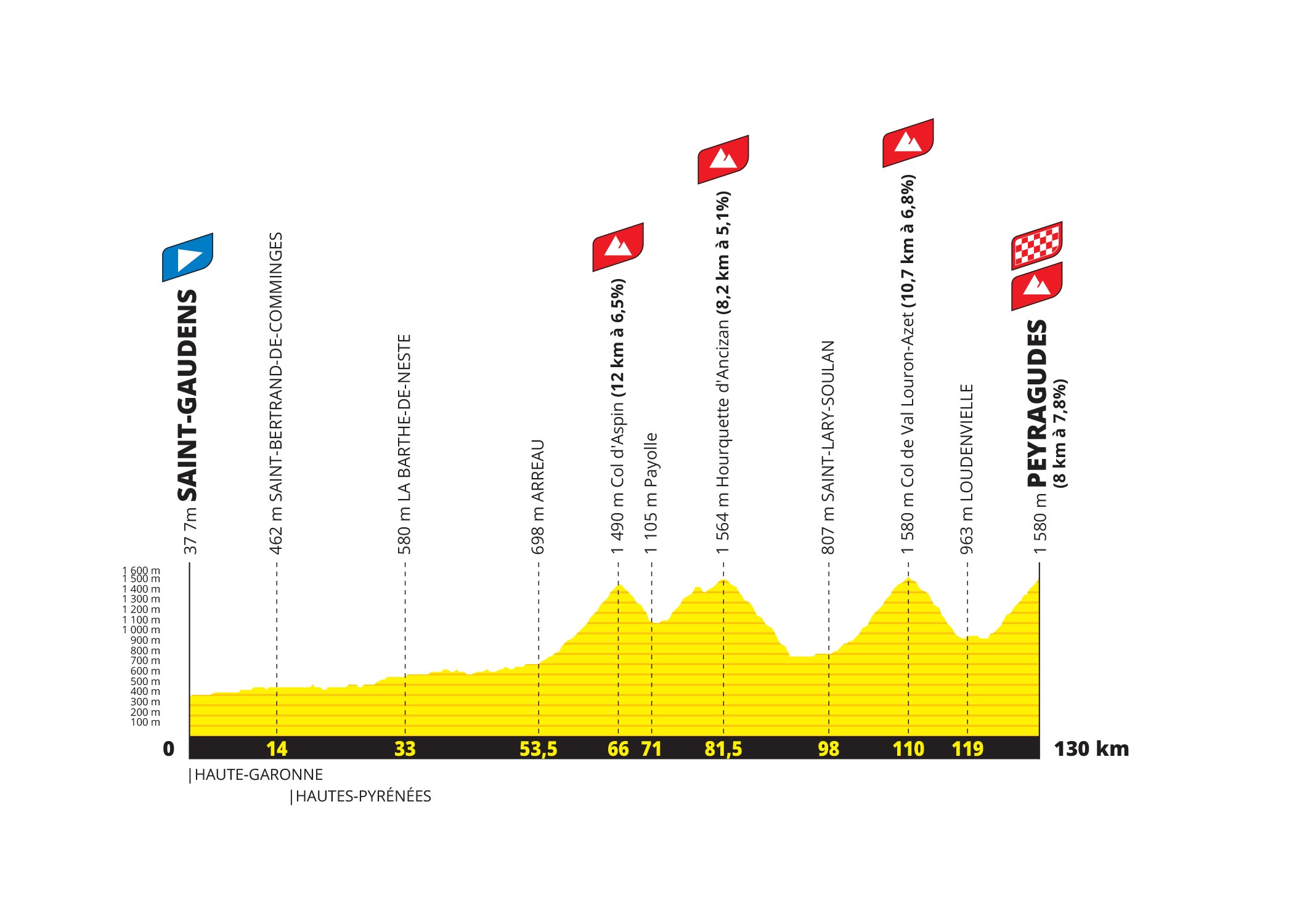 https://i.eurosport.com/2021/10/14/3236727.jpg