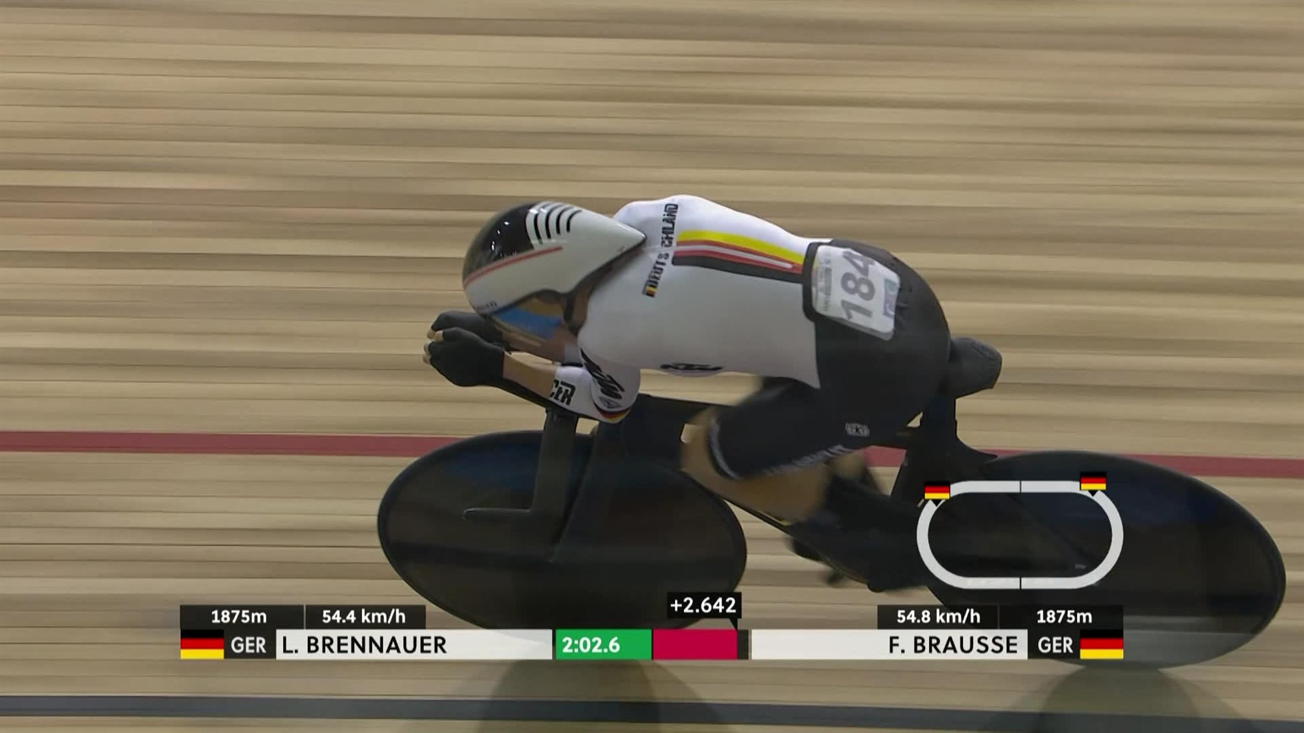 Ciclismo en pista, Campeonatos Mundiales Triplete de Alemania en la