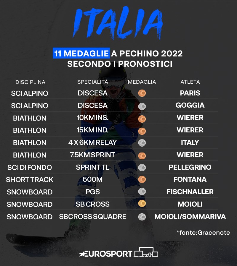 https://i.eurosport.com/2021/10/26/3243574.jpg