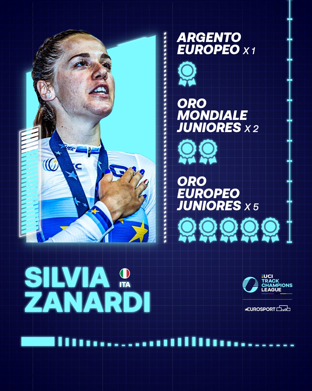 UCI Track Champions League | Silvia Zanardi