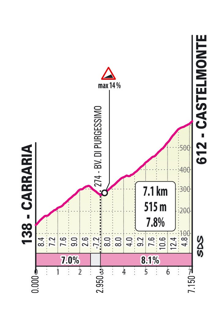 https://i.eurosport.com/2021/11/09/3251496.jpg