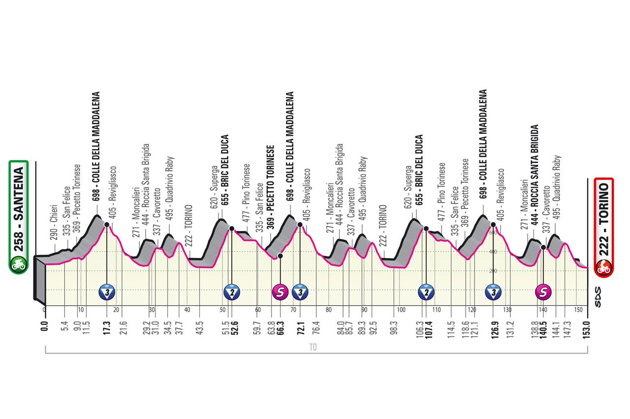 https://i.eurosport.com/2021/11/09/3251514.jpg