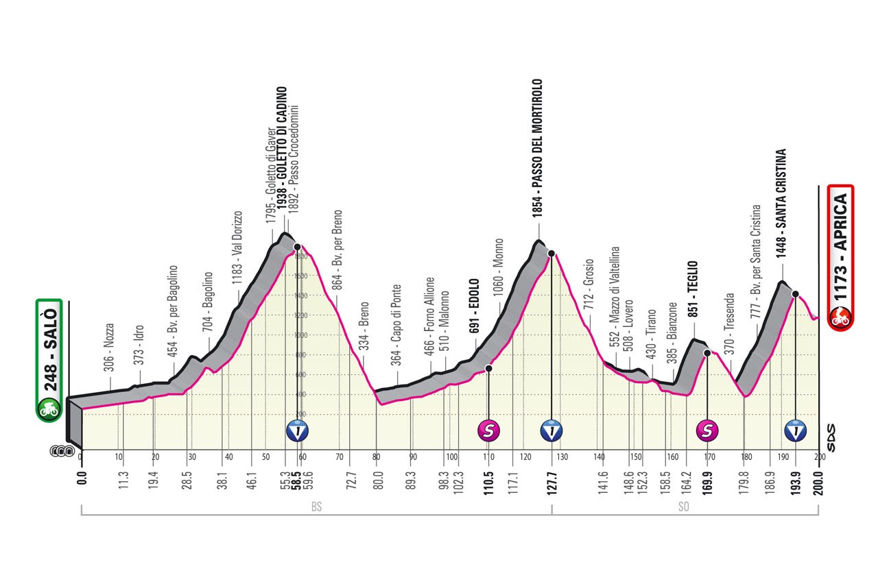 https://i.eurosport.com/2021/11/10/3252013.jpg
