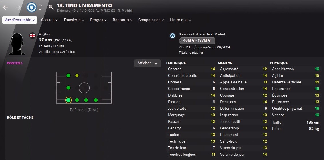 Tino Livramento en 2030 dans Football Manager 2022