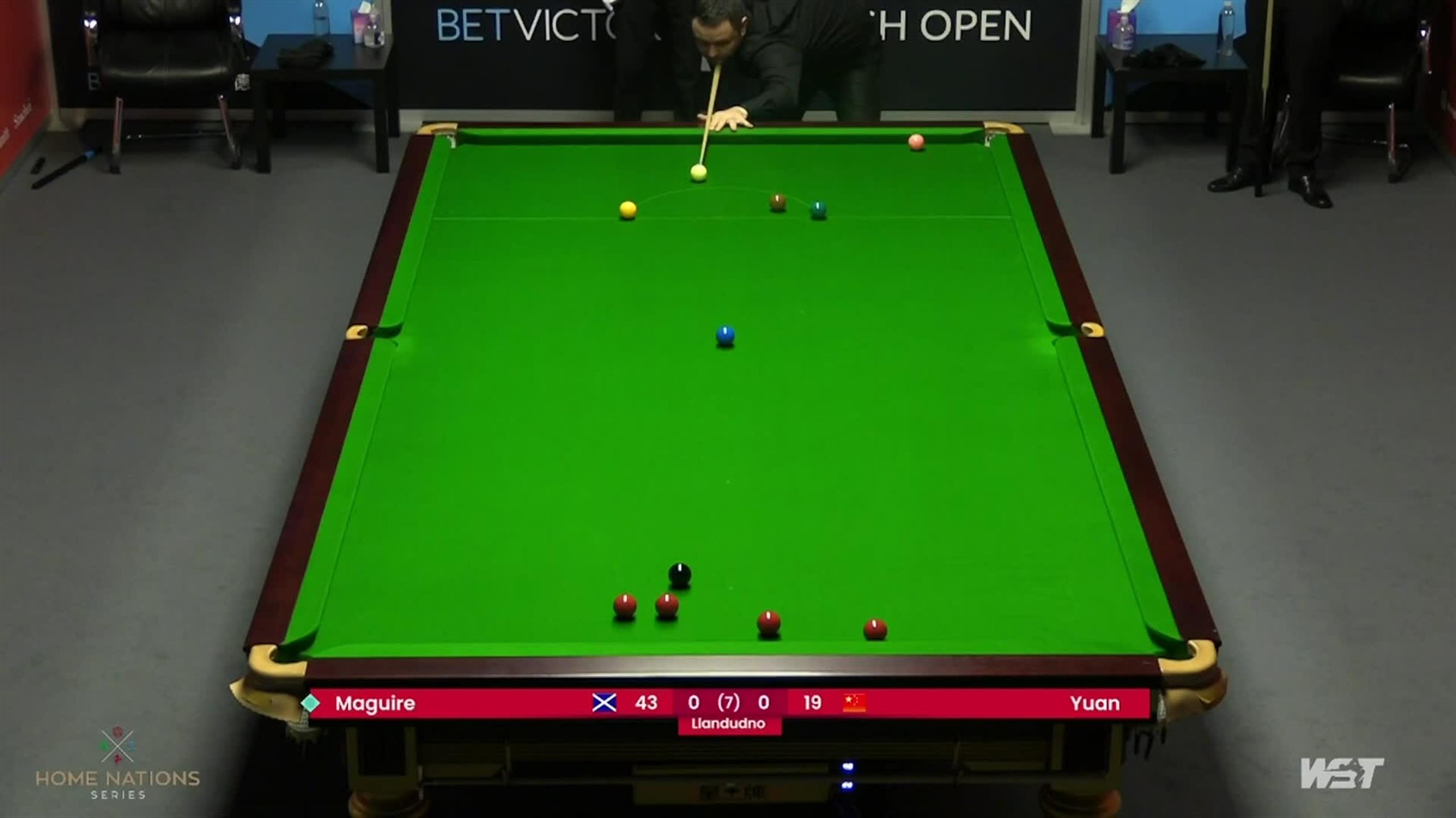Major Upset Brewing Maguire Just One Shot From Scottish Open Title - pns7nhm