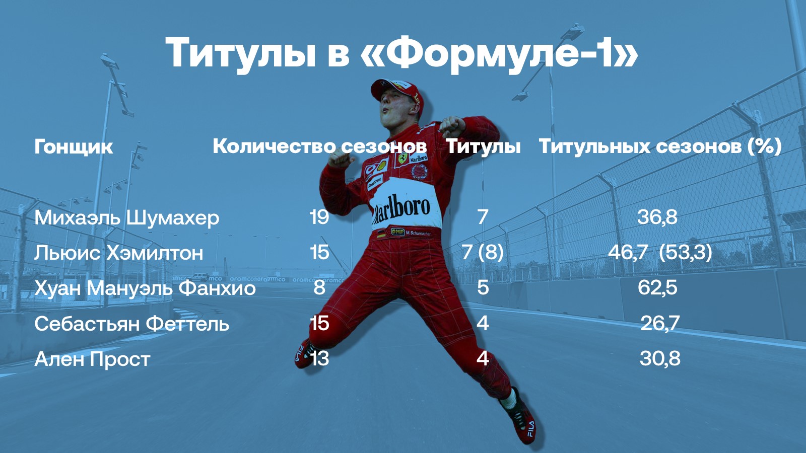 https://i.eurosport.com/2021/12/11/3269789.jpg