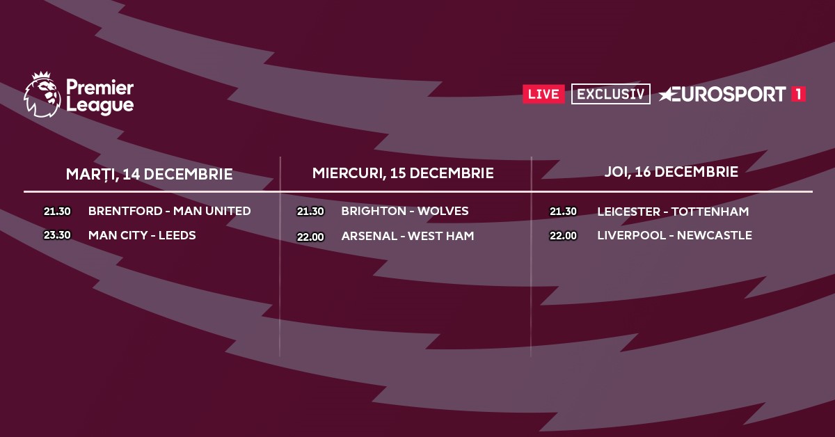 Program etapa 17, Premier League