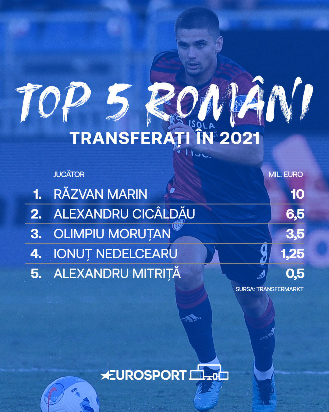 https://i.eurosport.com/2021/12/27/3277272.png