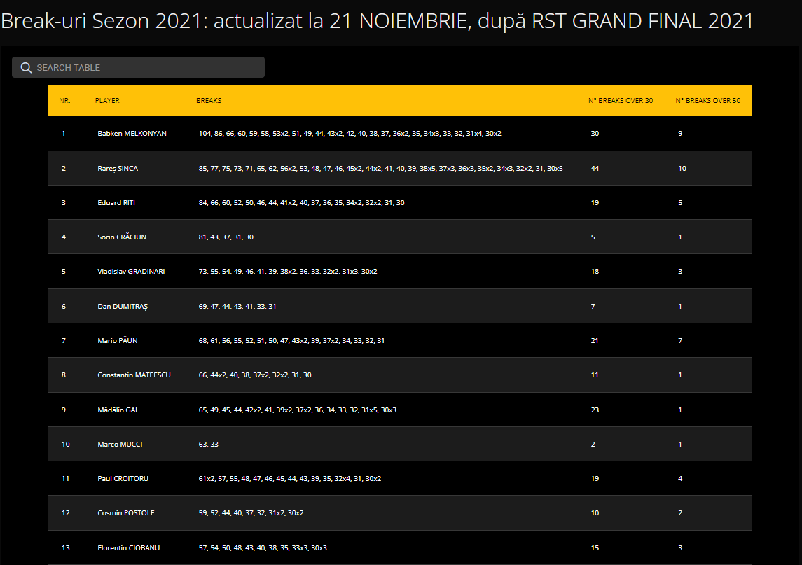 https://i.eurosport.com/2022/01/12/3284768.png