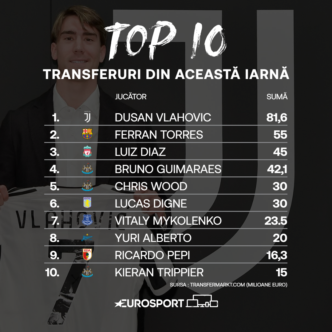 https://i.eurosport.com/2022/01/31/3300842.png