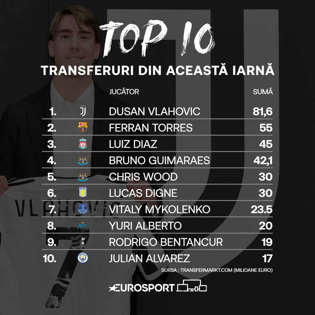 https://i.eurosport.com/2022/02/01/3301387.png