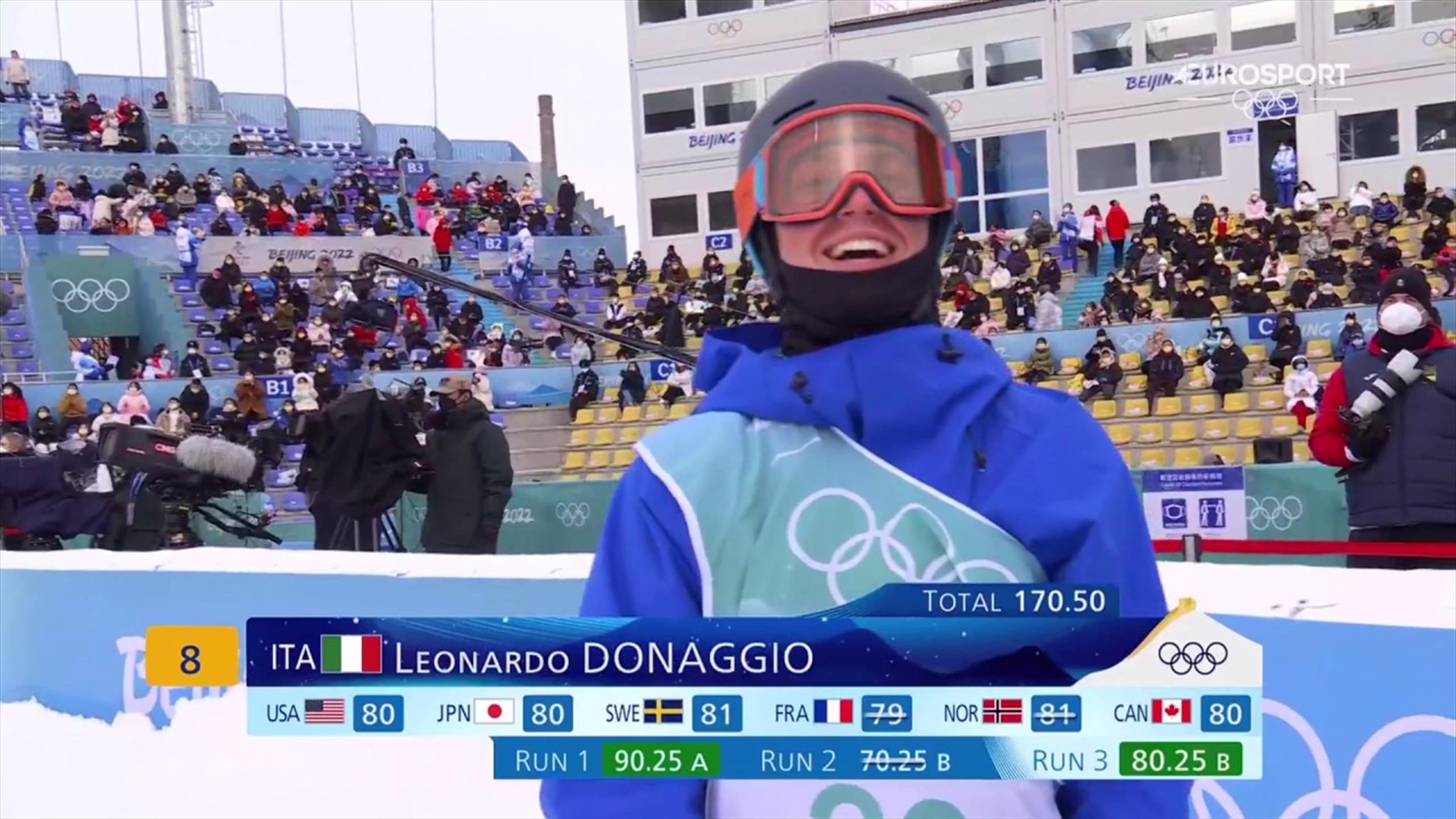 Olimpiadi invernali Leonardo Donaggio dà spettacolo nel Freestyle Big