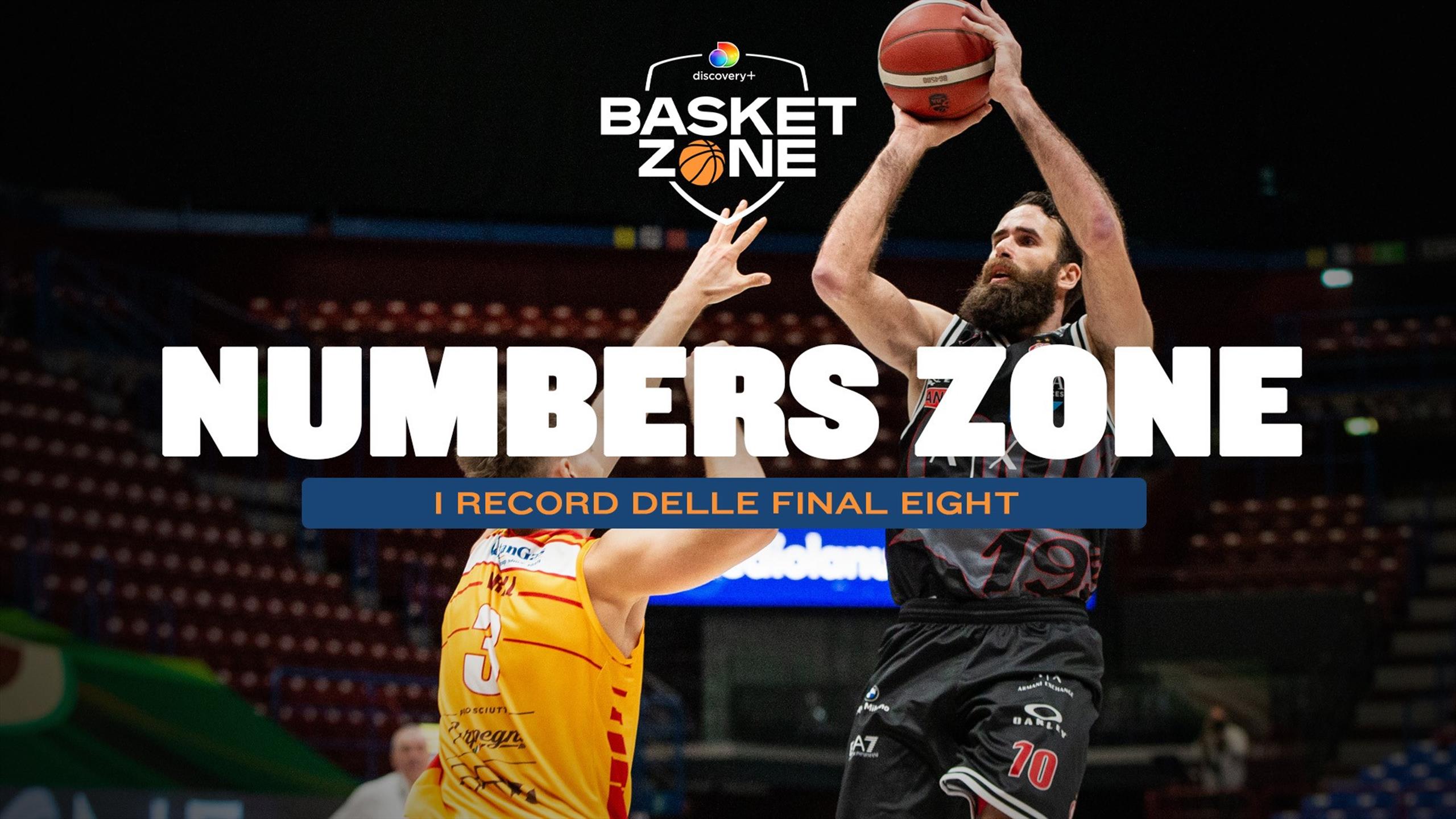 Basket, Coppa Italia: Da Poeta a Moss e Datome: i record delle Final Eight  - Basket video - Eurosport