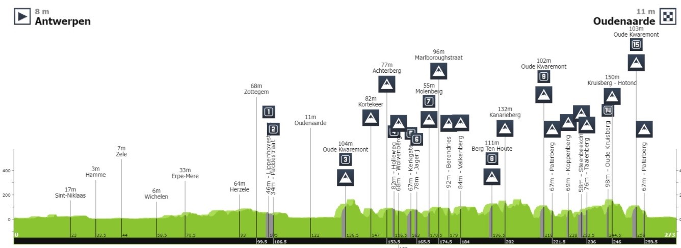 https://i.eurosport.com/2022/03/28/3346075.jpg