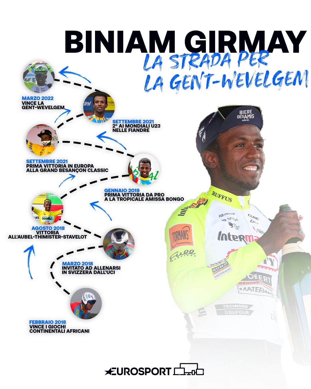 https://i.eurosport.com/2022/03/29/3346369.jpg