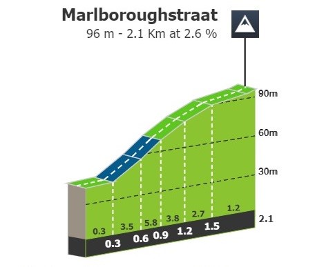 https://i.eurosport.com/2022/04/01/3347987.jpg