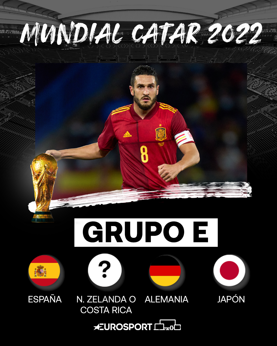 Grupo de rivales de España en el Mundial de Qatar 2022