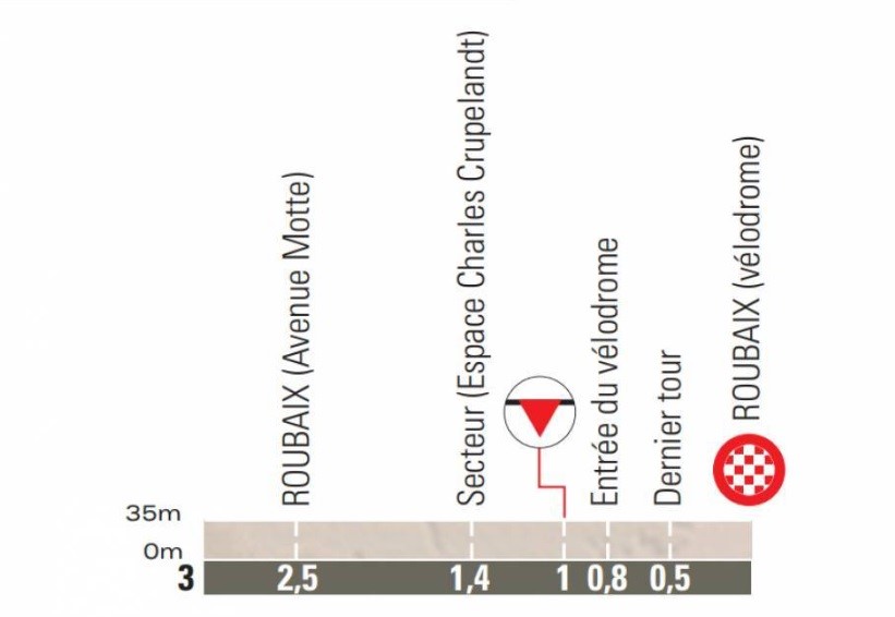 https://i.eurosport.com/2022/04/13/3354552.jpg