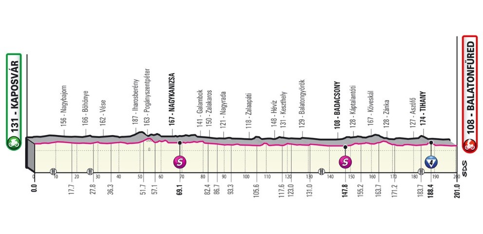 https://i.eurosport.com/2022/04/26/3362498.jpg