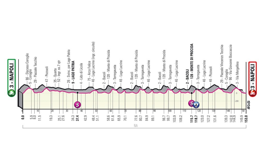https://i.eurosport.com/2022/04/26/3362503.jpg