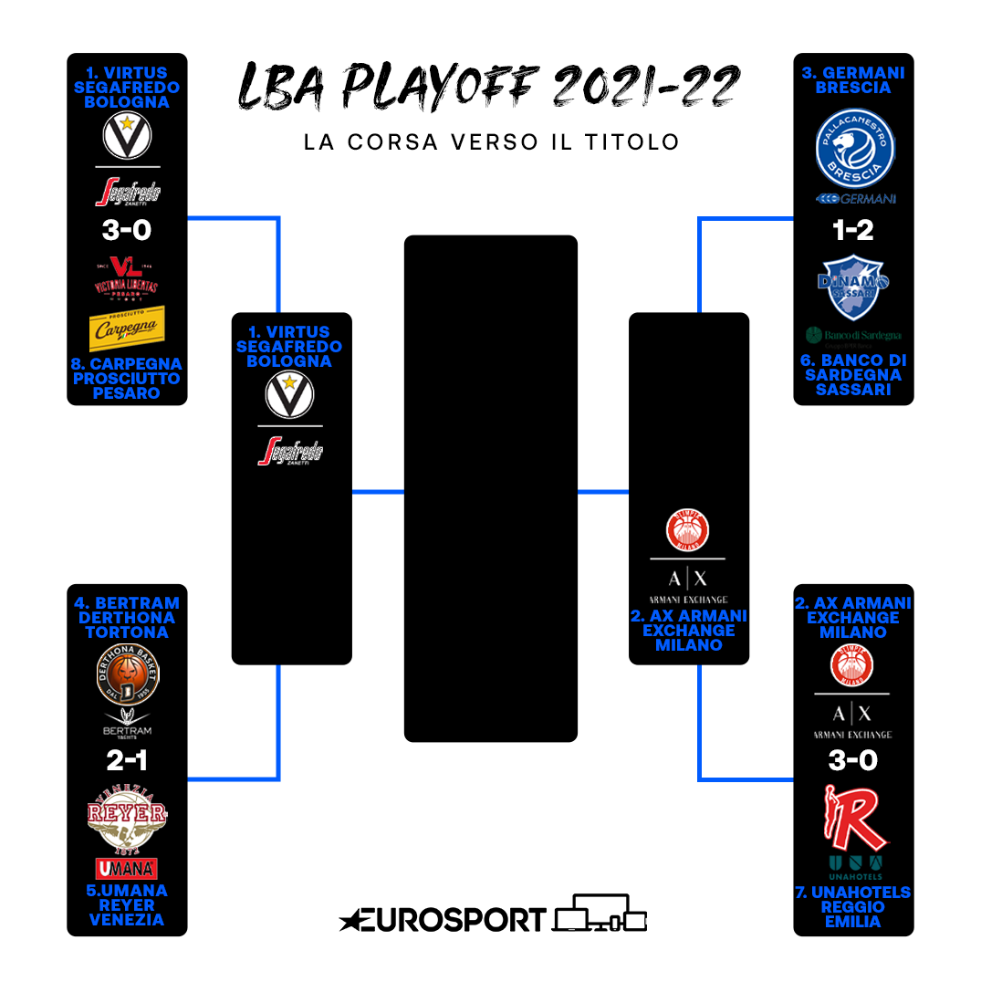 https://i.eurosport.com/2022/05/20/3376447.png