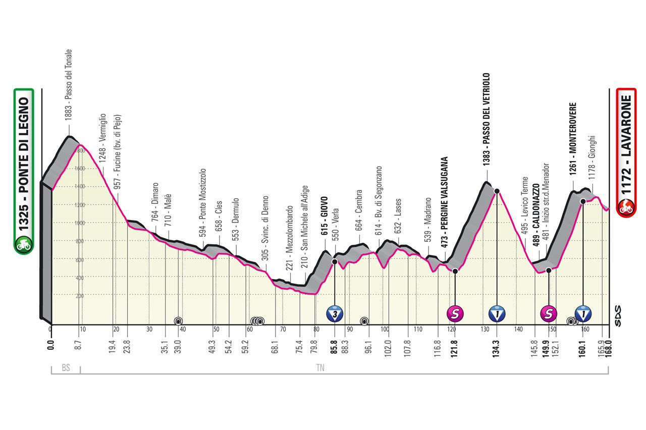 https://i.eurosport.com/2022/05/24/3379059.jpg