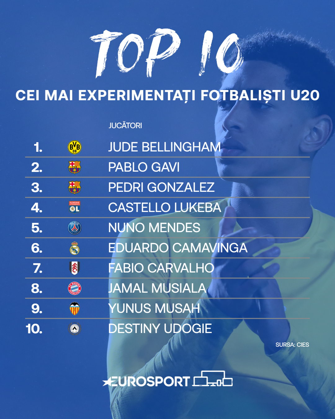 https://i.eurosport.com/2022/05/30/3384062.png