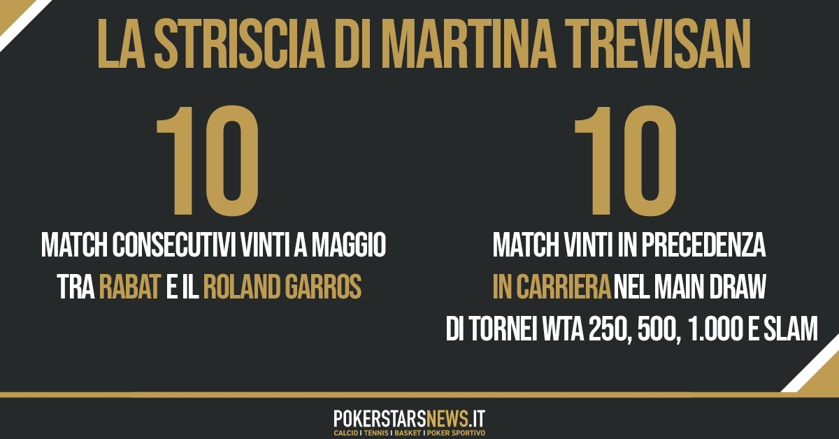 https://i.eurosport.com/2022/05/31/3384951.png