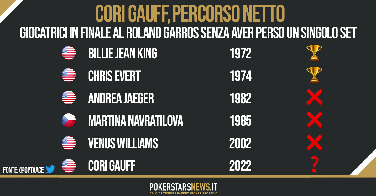 https://i.eurosport.com/2022/06/03/3387026.png