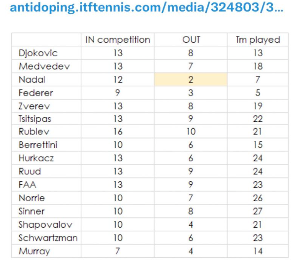 https://i.eurosport.com/2022/06/10/3390441.png