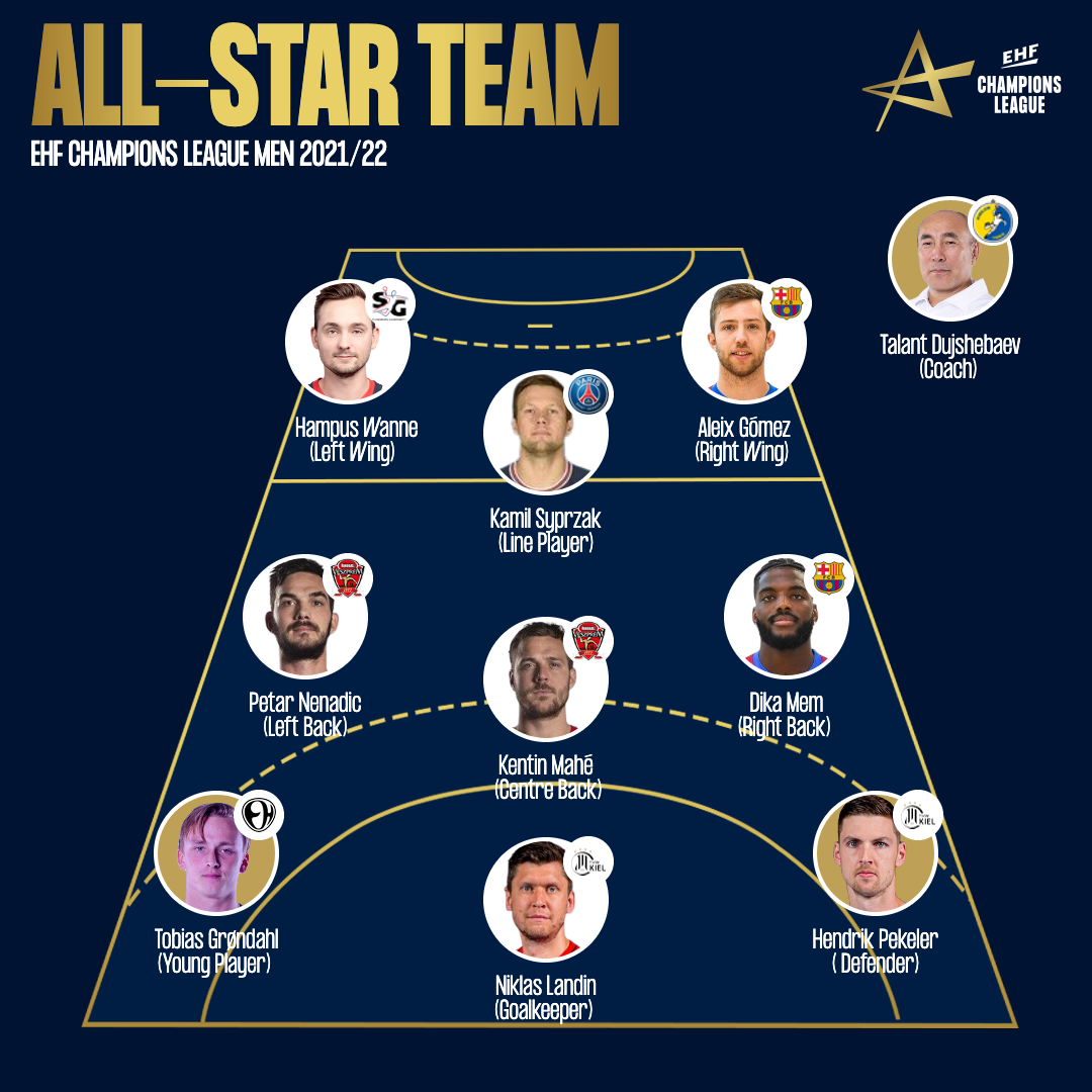 All Star Team