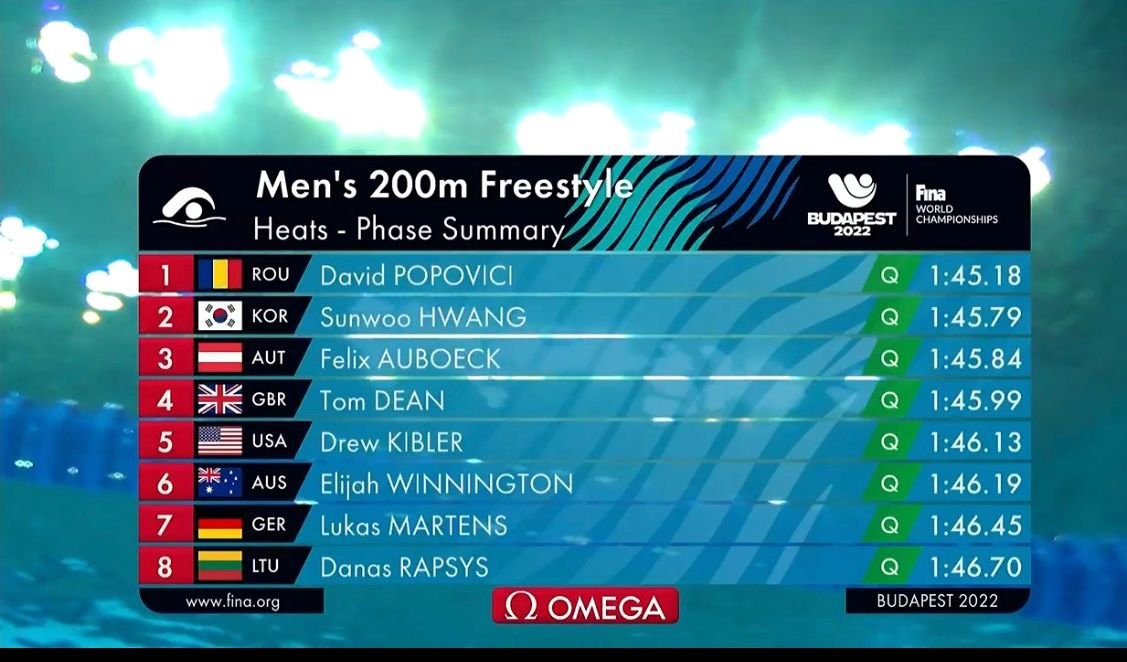 https://i.eurosport.com/2022/06/19/3395401.jpg