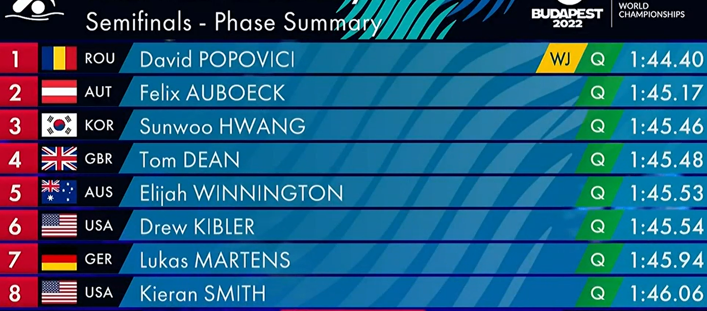 https://i.eurosport.com/2022/06/19/3395780.png