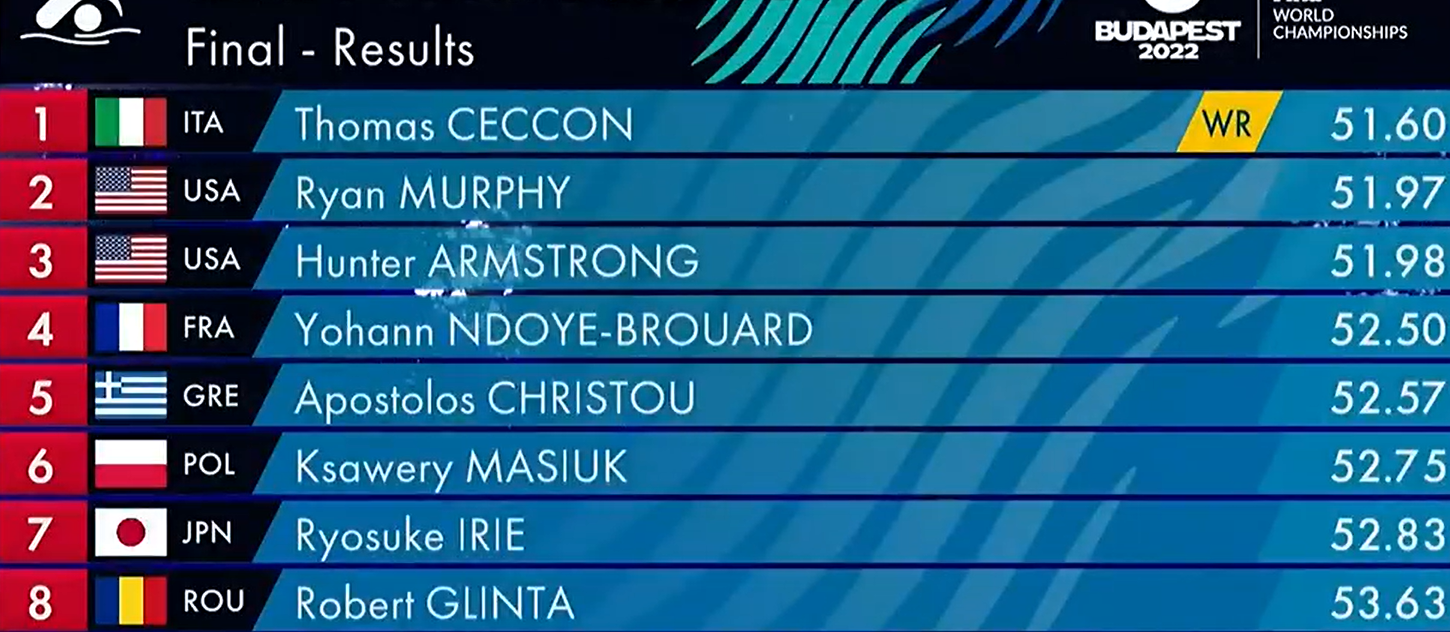 https://i.eurosport.com/2022/06/20/3396336.png