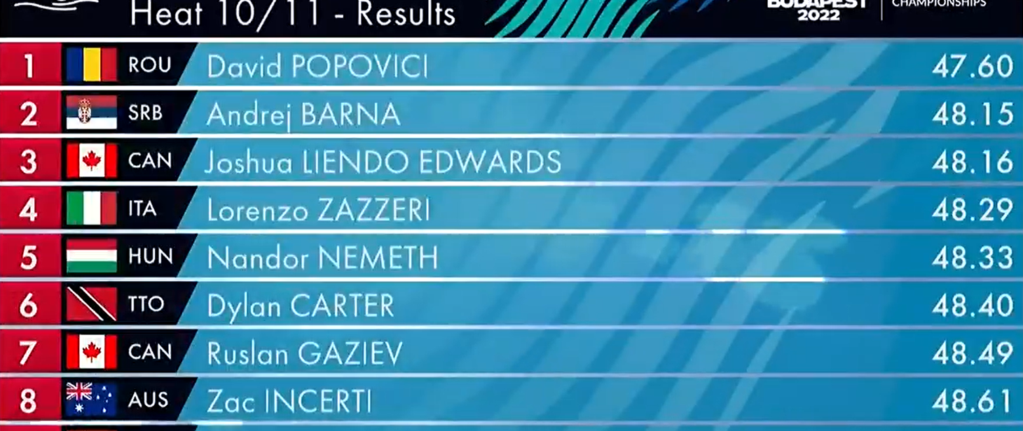 https://i.eurosport.com/2022/06/21/3396500.png