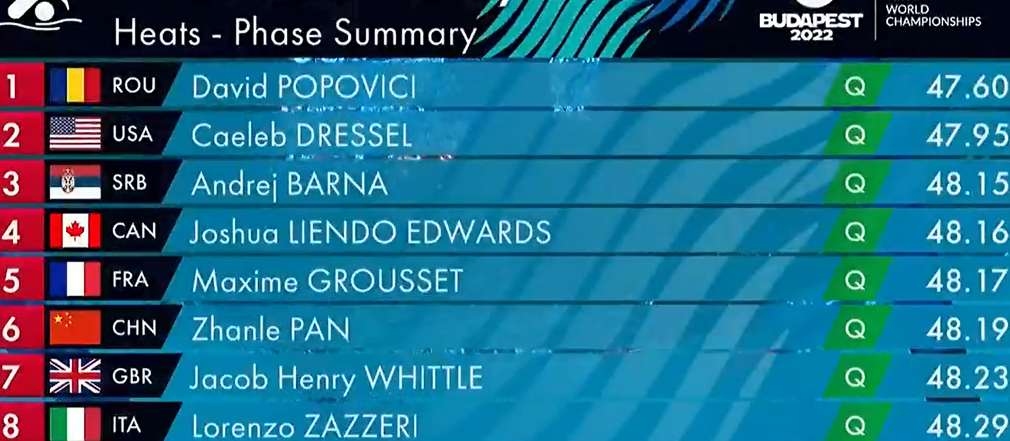 https://i.eurosport.com/2022/06/21/3396507.png
